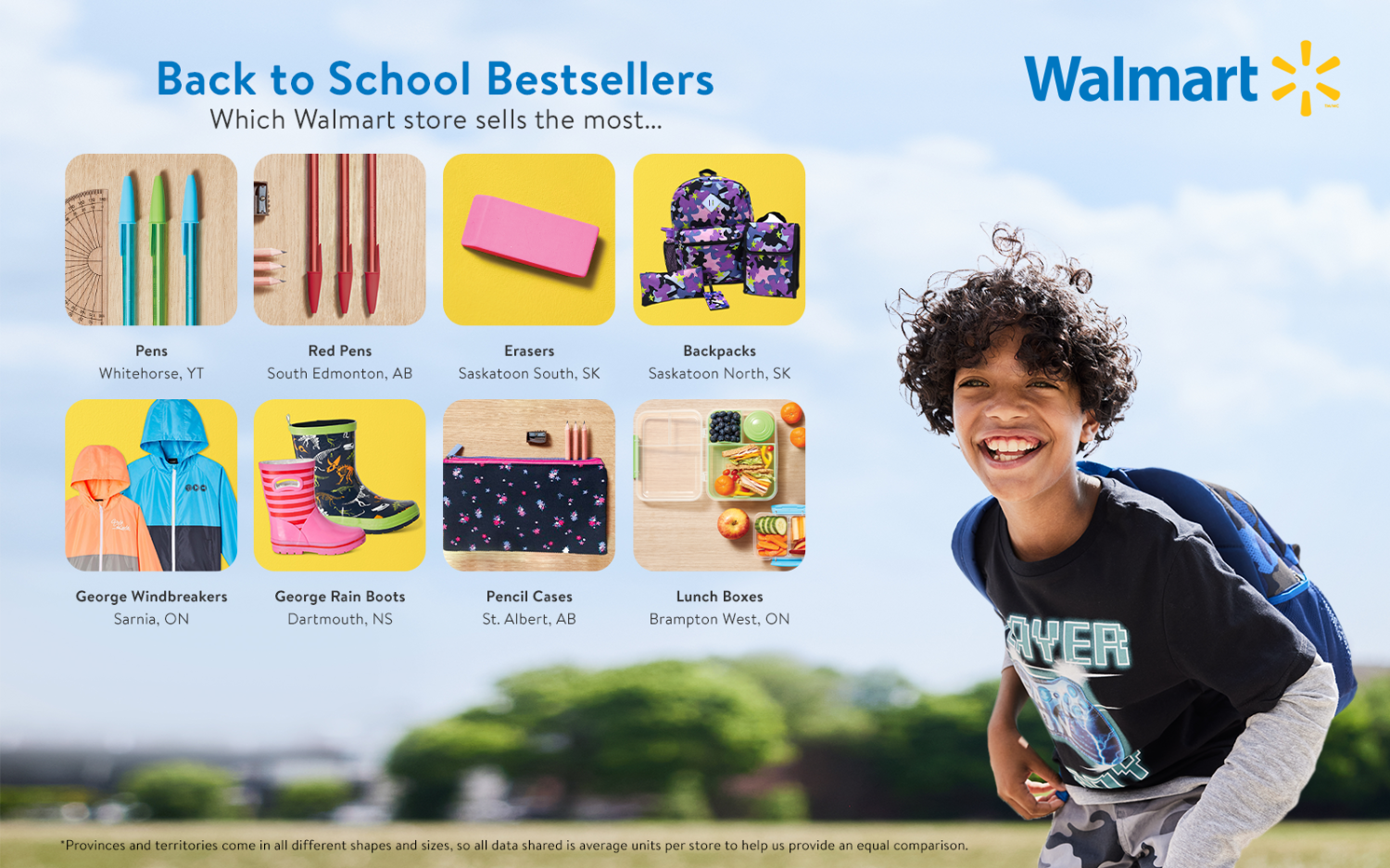 Show and tell: Walmart Canada reveals back-to-school bestsellers across the  country