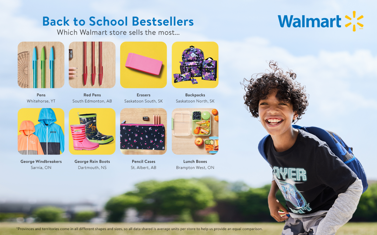 Scholl back sales